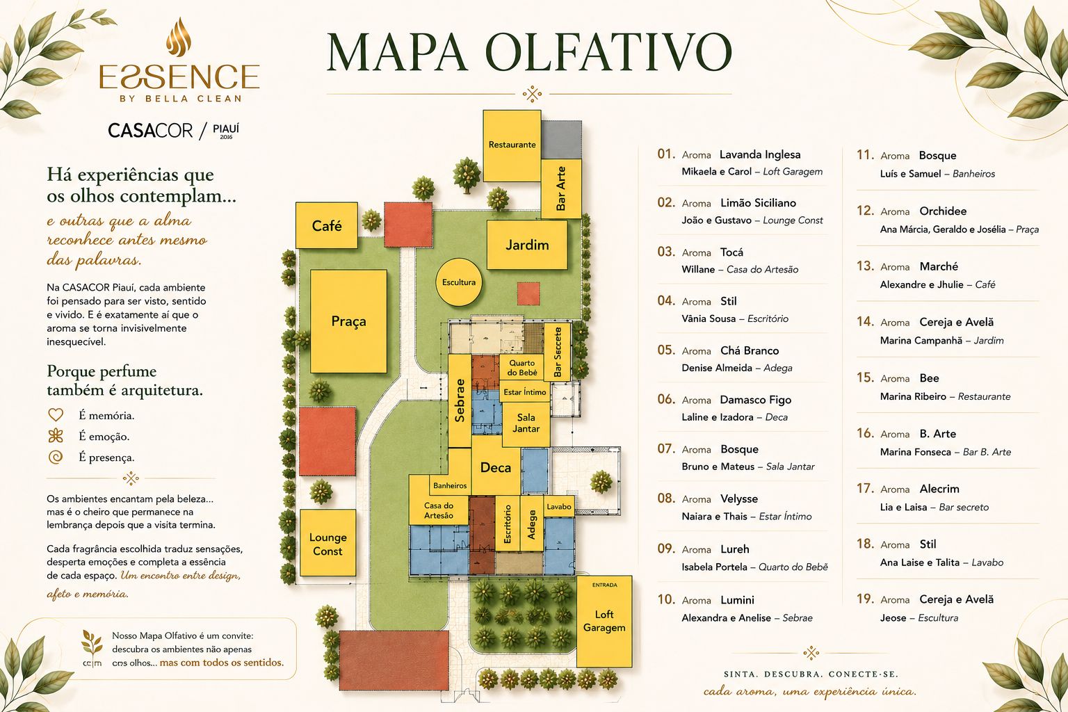 Mapa Olfativo Essence — CASACOR Piauí 2026